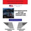 Compatible with 2021-2024 Ford Bronco Sport | Precut American Flag