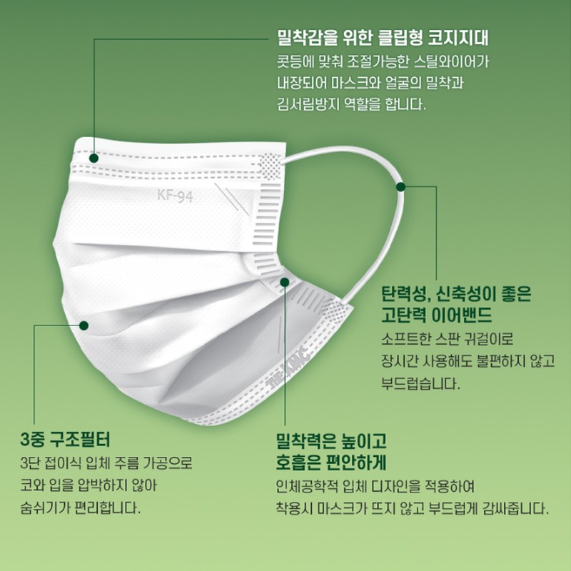 Always Breathing Mask Although it is a dental mask, it
