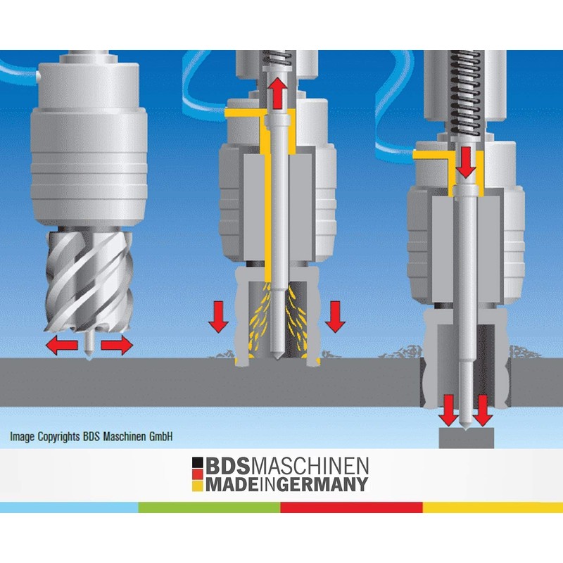 Ejector ZAK0.75 Short 12-60 mm BDS (Pack of 10)