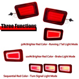KENRTIR Red Lens 3 IN 1 LED Fog lamp Compatible With 2005 2006 2007 2008 2009 Hummer H2 Rear Bumper Reflector Turn Signal Brake Tail Lights