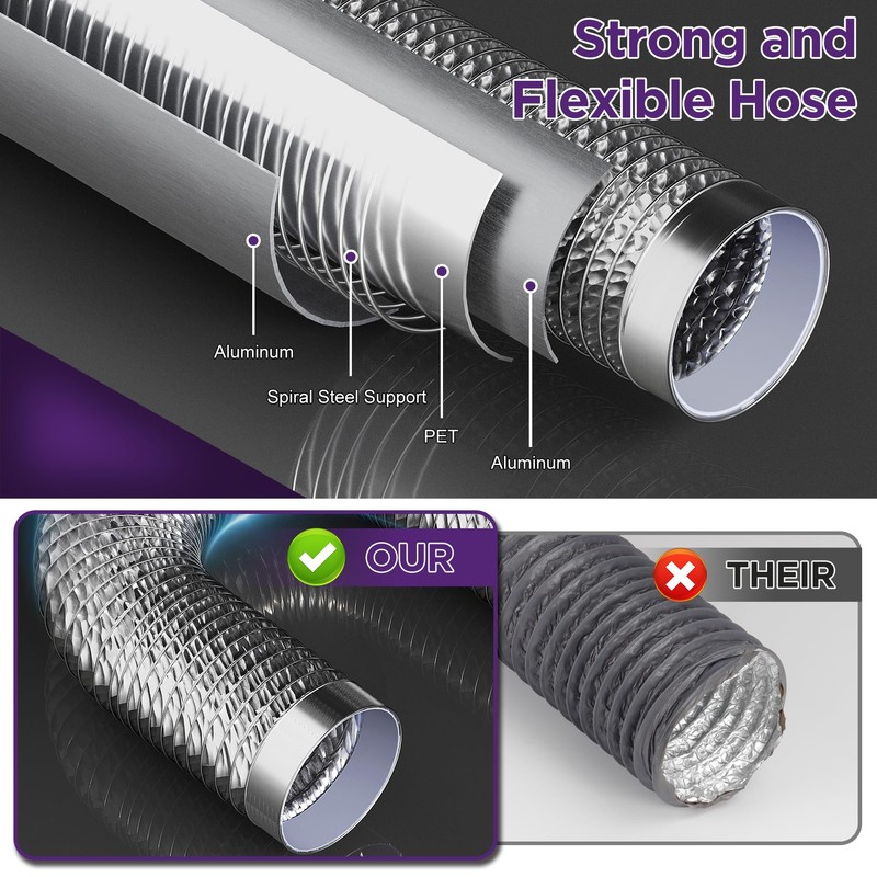 Dryer Vent Window Kit with 4 inch Dryer Vent Duct