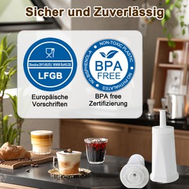 Wasserfilter für Sage kaffeevollautomat, darunter SES 990/980/500/Barista Pro 878/Barista Express 875/880/920/810,BES008, LFGB Zertifiziert, Mit Ionenaustauschharz-Filtration, 1 Stück