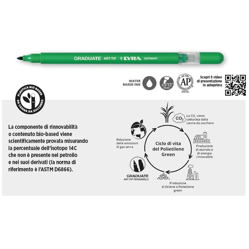 LYRA Graduate Art-Tip Fibre Tip Pens Odourless Water-Based Ink Made