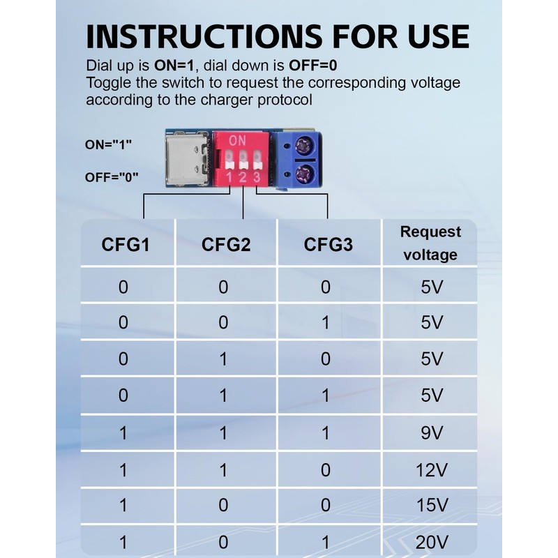 Seloky USB-C PD Trigger Module, PD/QC Fast Charge Decoy Board,