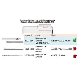 Se7enline Compatible with MacBook Air 13.6 inch Case M3/M2 2024 2023 2022 Clear Crystal Hard Laptop Cover for Mac Air 13.6-inch New Air Model A2681/A3113&Keyboard Protector,Clear