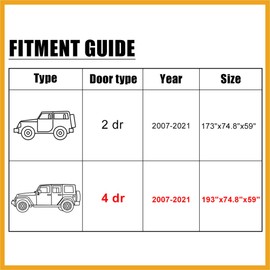Partuto Car Cover for Jeep Wrangler JK JL YJ TJ 4 Door 2007-2021 Outdoor Waterproof Sun Rain Dust Wind Snow Protection w/Driver Door Zipper Black Replacement
