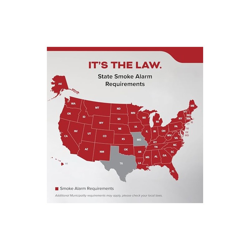 Kidde Kidde Hardwired Smoke Detector, 10-Year Battery Backup, Interconnectable, LED