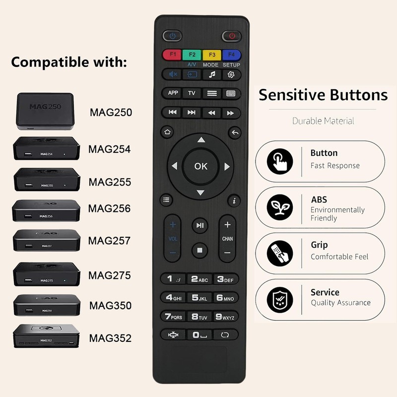 Replacement Remote Control for MAG 254/255 Streaming Media Player Multipurpose