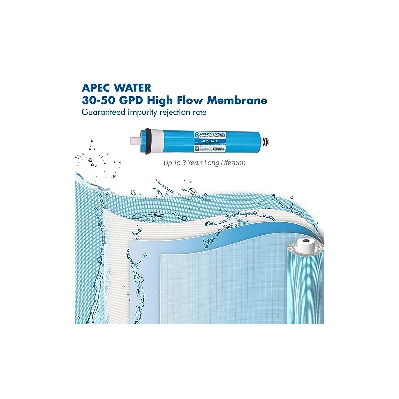 APEC Water Systems MEM-ES-50 50 GPD Membrane Replacement Filter For