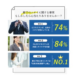 Shoshugen Women's Socks for Business, Antibacterial, Deodorizing, 8.5 - 9.4 inches (21.5 - 24 cm), 9.6 - 10.6 inches (24.5 - 27 cm), 10.8 - 11.8 inches (27.5 - 30 cm), 6 Pairs Set, Ankle length: Black