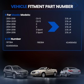 SYKRSS 197384 Air Conditioner AC Compressor with Clutch Compatible with Mazda 3 2014-2018, CX-5 2013-2020, 3 Sport 2014-2018, 2.0L 2.5L GAS, Replaces 198384, KD4561450, KD4561450A