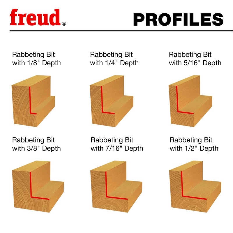 Freud Rabbeting Bit Set with Bearings - Ideal for Joinery,
