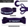 Teknifit Resistance Band - Single Pull Up Power Band -