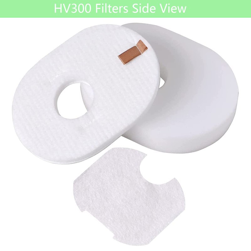 Laukowind for Shark HV301 HV302 Replacement Filters Rocket Ultra-Light Pet