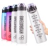 HYDRATEM8 - Active Motivational Sports Water Bottle with Time Markings,