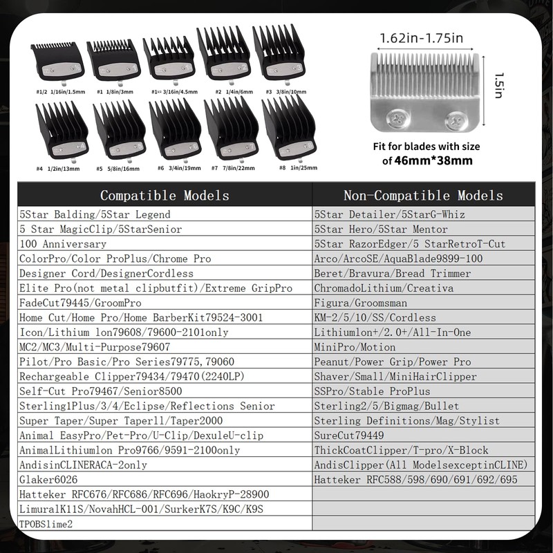10-Piece Clipper Guard Set, Black Professional Clipper Guard Set Compatible