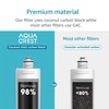 AQUA CREST OCS2 Under Sink Water Filter, Replacement Cartridge for
