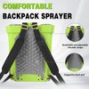 Battery Powered Backpack Sprayer 5.2 Gallon, Compatible with Ma-Kita 18V,