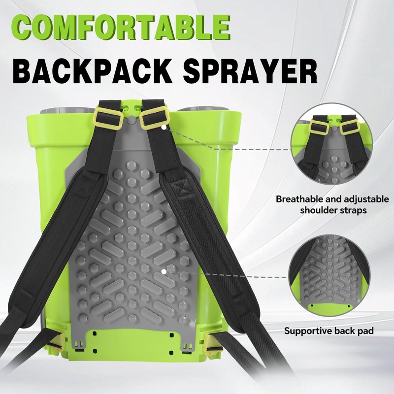 Battery Powered Backpack Sprayer 5.2 Gallon, Compatible with Ma-Kita 18V,