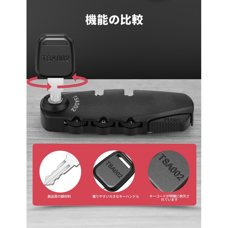 Mellbree TSA002 Key Master Key 2 Lock Key Travel Bag