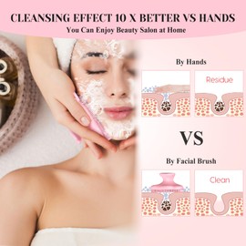 Silicone Face Scrubber - Exfoliating Face Scrubber for Women and Man, Gentle Facial Cleansing Brush Blackhead Acne Pore Pad Cradle Cap, Manual Soft Face Wash Brush for Deep Skin Care