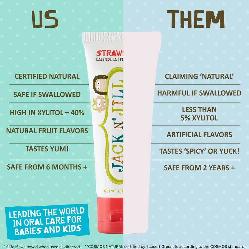 Jack N' Jill Kids Natural Toothpaste, Made With Natural Ingredients,
