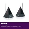 Wireless IR Extender - Marmitek Powermid XL - Transmit your