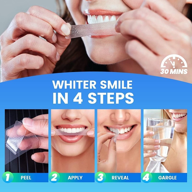 TeethBliss TeethBliss Teeth Whitening Strips: 28Pcs Whitening Strips, Enamel Safe,
