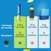 Fast&Up Reload –Apple Flavour – 80 Effervescent Tablets – Instant