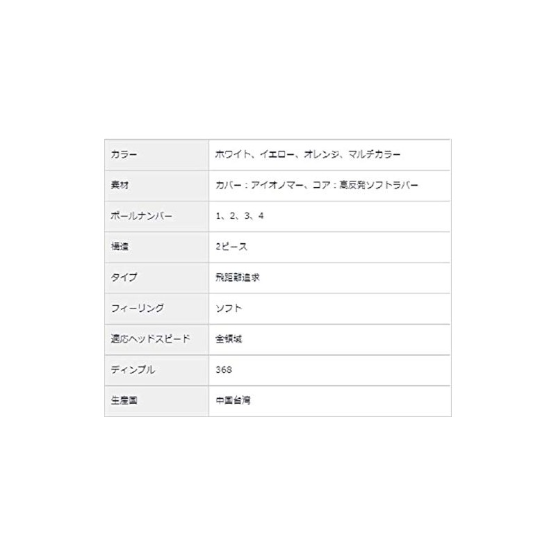 Honma D1 Golf Balls 1-Dozen Multi Color