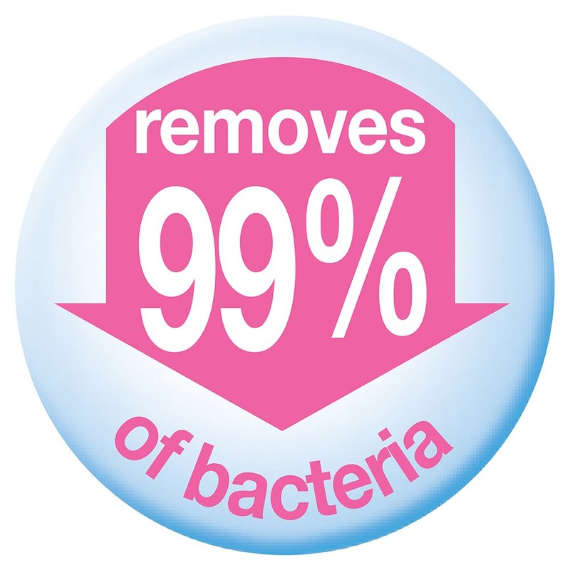 Spontex Microfibre Bathroom Kit 2 per pack