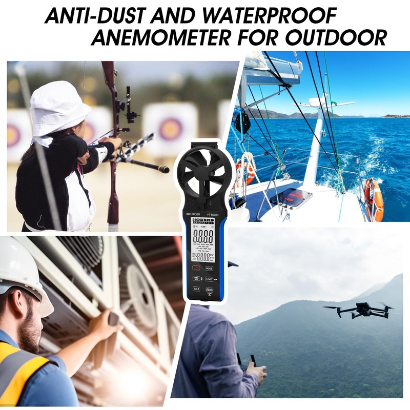INFURIDER Handheld Anemometer, Anti-dust CFM Meter Wind Speed Meter with