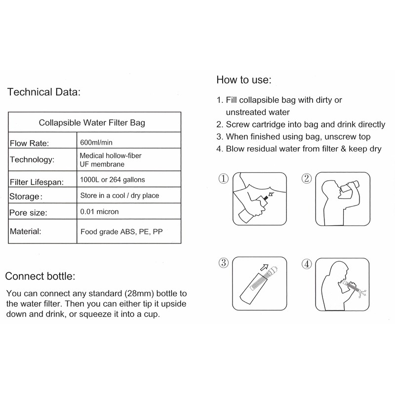 Crashkit Portable Water Filtration System