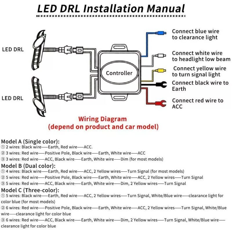 ZTT For Ford Fusion 2013-2016 LED DayTime Running Light Driving