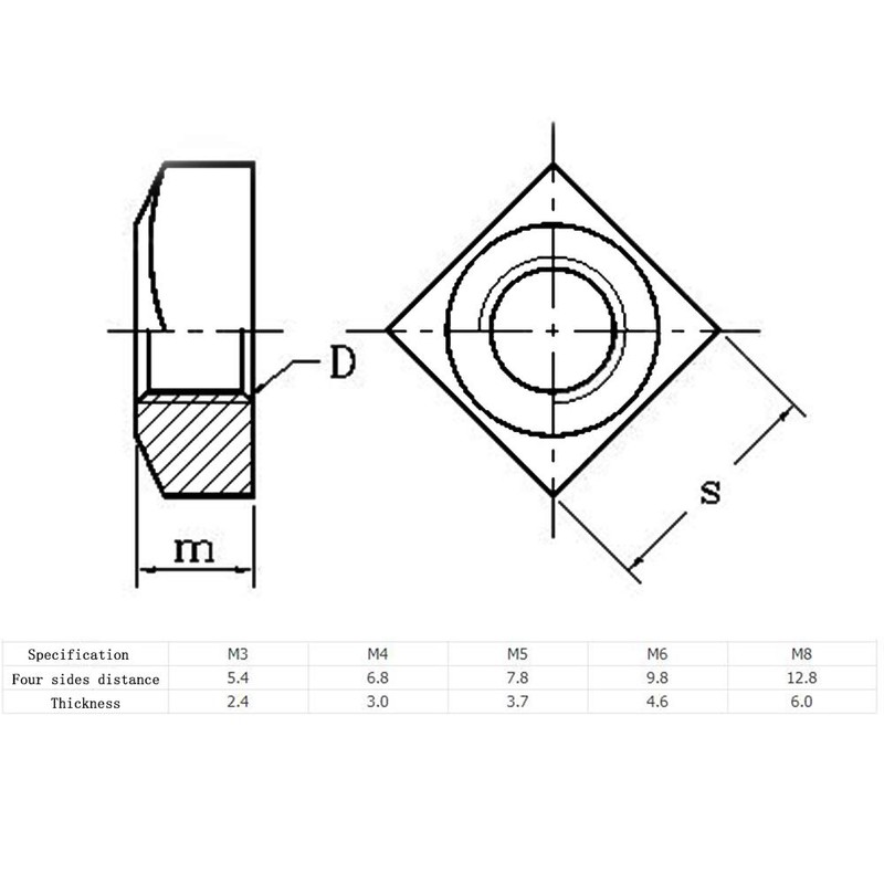 YOFASEN Square Machine Screw Nuts - Rust-Resistant Stainless Steel Locknut