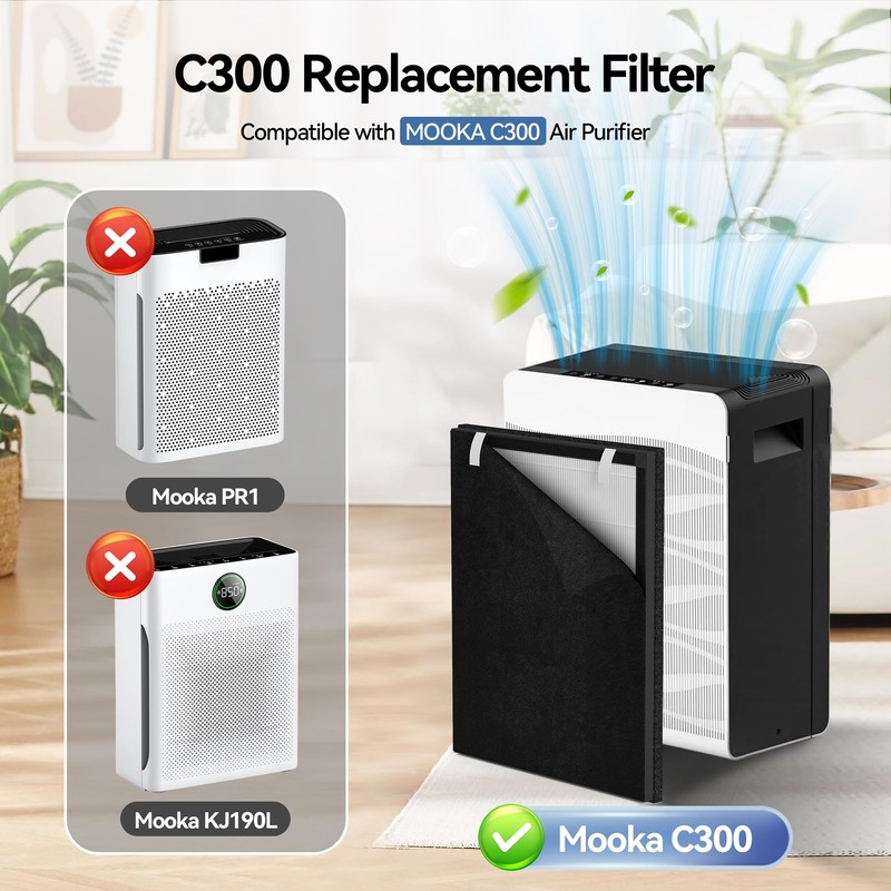 4-Pack C300 Replacement Filter Compatible with MOOKA C300 Air Purifier