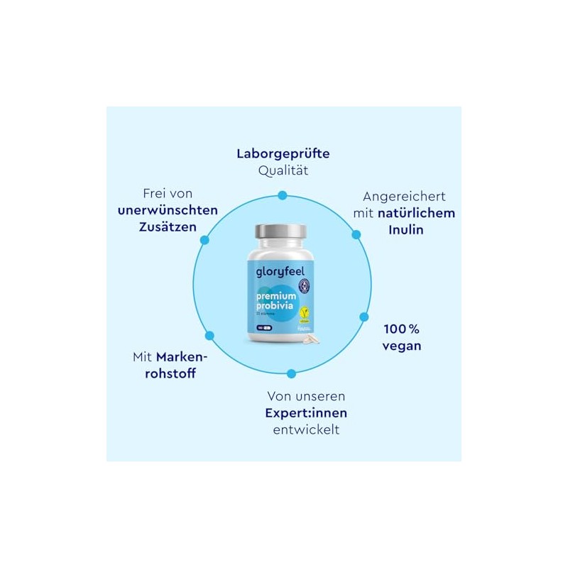Premium Probivia Culture Complex - Brand Raw Material Howaru -