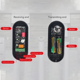 Driveway Alarm, Wireless Infrared Gate Beam Sensor, Indoors Outdoor Weather Motion Sensor Detector Security Alert System, IP55 Waterproof for Station Automatic Door