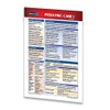 Pediatric Care Guide I - Medical Pocket Quick Reference Guide