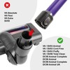 Spares2go Brush Head for Dyson V6 DC59 DC58 SV03 SV06