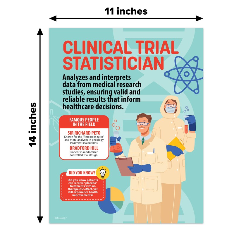 Decorably 15 Math Career Posters for Classroom, 11x14in Educational, Matte-Laminated