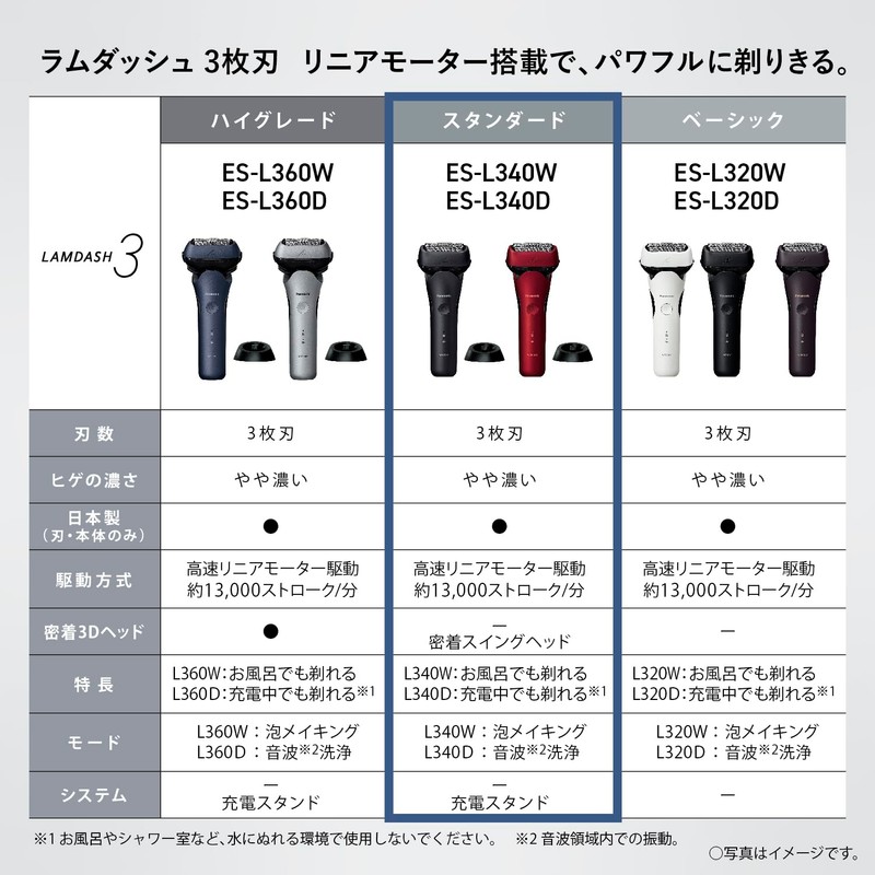 Panasonic ES-L340W-K Men's Shaver Lamb Dash PRO 3-Blade Charging Stand