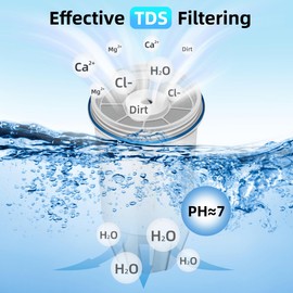 Water Filter Replacement for Zero Water Pitcher and Dispenser ZR-017, ZR-001, 5-Stage Filters System 0 TDS, Reduce Lead, Chromium, and PFOA/PFOS, 0 Water Replacement Filter 3 pack SETFEEL