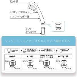 KALOLINNA Shower Head Adapter Set of 4, Shower Head Connecting Adapter, Hose Adapter, Leak-proof, Easy Installation, For Shower Hose, Shower Head, Silver (KMGT)