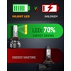 Nilight 9005/HB3 LED Bulbs, 350% Brighter Halogen and Fog Lights