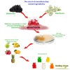 Healing Drops (3 Pack) Elderberry Gummies with Zinc Vitamin C,