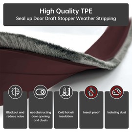 Door Sweep for Bottom of Door, Integrated Bottom Door Draft Stopper with Brush, Self-Adhesive Under Door Seal for Dust/Noise/Hot or Cold Air Insulation, Brown 39.37" L/2" W