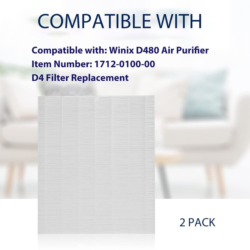 Allisfresh D480 Replacement Filter D4 Compatible with Winix D480 Air