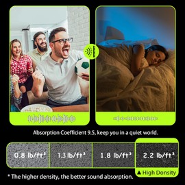 EEKIYA Acoustic Wall Panels with Quick-Recovery, Self-Adhesive Sound Proof Foam Panels for Walls, Acoustic Panels Sound Absorbing for Recording Studio, Home, Office (36pack, 12"x12"x2", Mushroom)