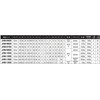 Rodney anoaʻi Iron Weight 戸車 50 V JHM – 0505